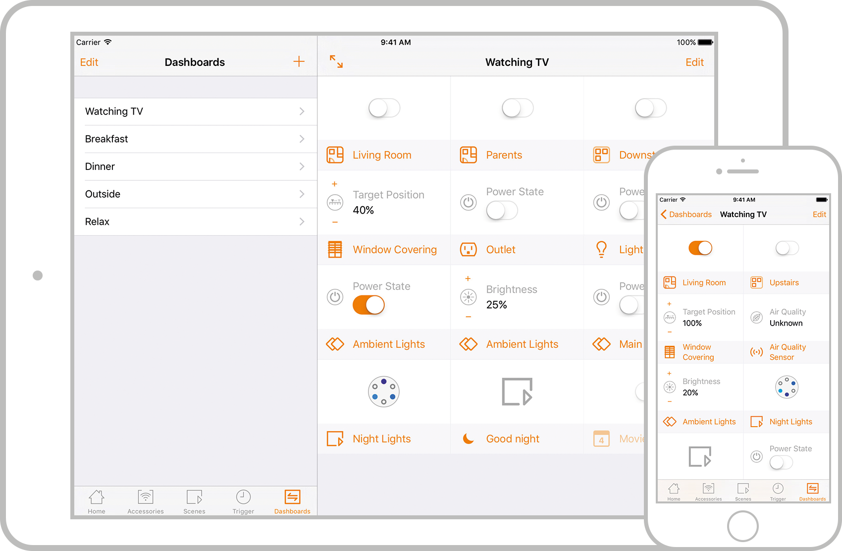 iPad and iPhone Dashboard Screenshot